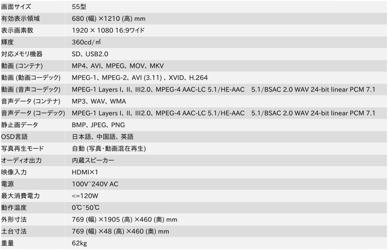 屋内用サイネージ（キオスクタイプ）エントリーモデル 55型/1920×1080/HDMI、USB2.0、SD/ブラック/スピーカー：あり