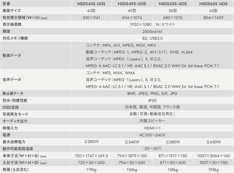 屋外サイネージディスプレイ（キオスクタイプ） 65型/1920×1080/HDMI、USB2.0、SD/ブラック/スピーカー：あり