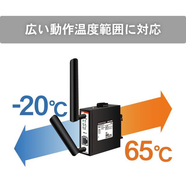 産業用無線LANアダプタ