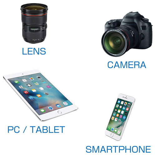 レンズクリーニングベーシックセット