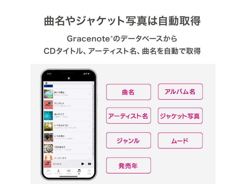 スマートフォン用CDレコーダー CDレコ6 ホワイト