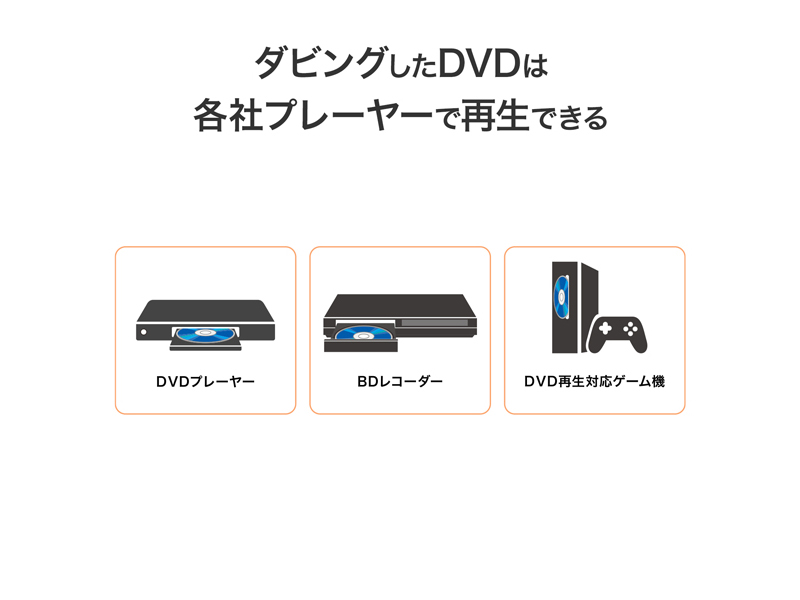 USB Type-C(R) コネクター対応 パソコン用DVDレコーダー「DVDレコ」