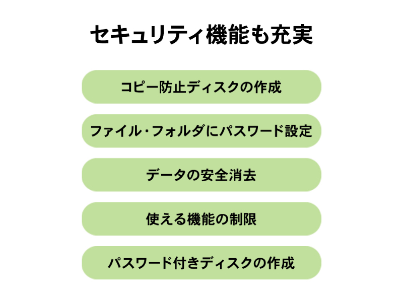保存ソフト付きポータブルDVDドライブ ホワイト