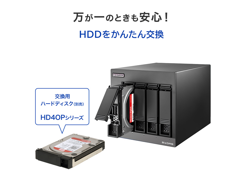 法人向け 5年保証 USB 5Gbps＆RAID対応 4ドライブ外付ハードディスク 128TB