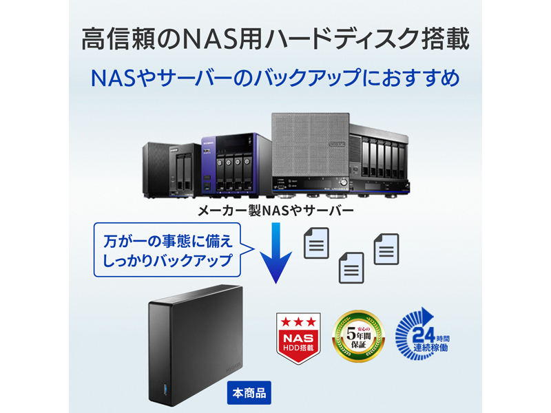 法人向け 5年保証 USB 5Gbps（USB3.2 Gen1）対応 外付けHDD（NAS「LAN DISK」バックアップ用） 24TB