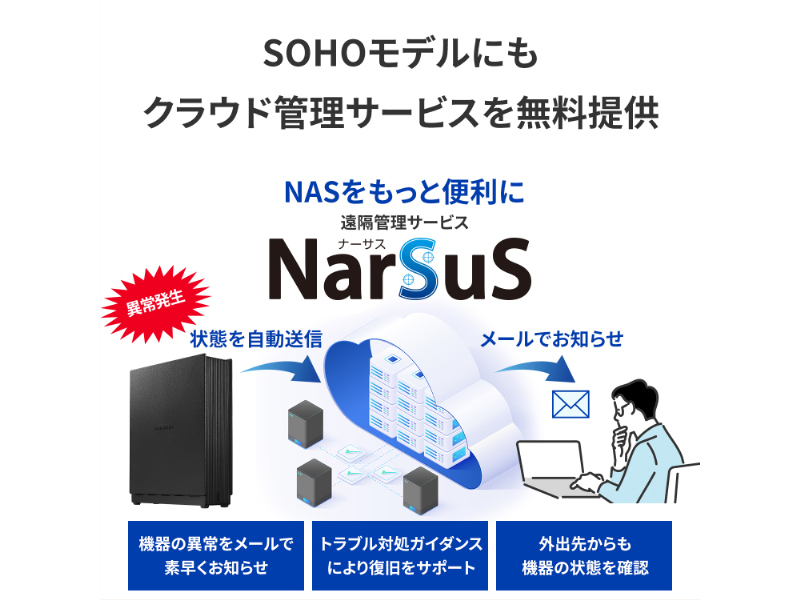 小規模オフィス向け 1ドライブNAS（ネットワークHDD）3年保証 4TB