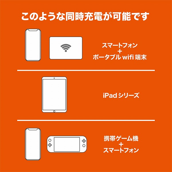 USB-ACアダプタ 薄型 2ポート 自動出力制御IC搭載 ホワイト