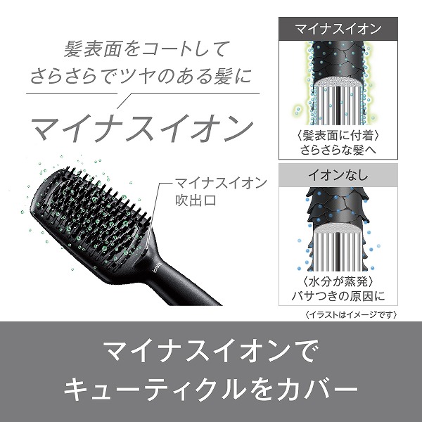 ブラシストレートアイロン イオニティ （黒）