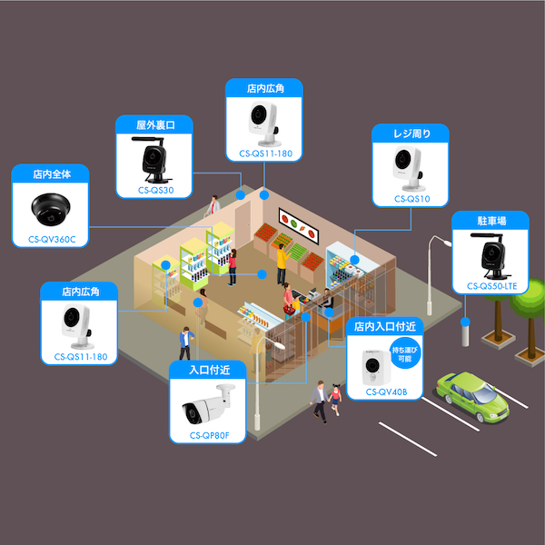 スマカメ専用ネットワークビデオレコーダー（9ch）