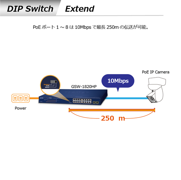 PoE+ギガビットイーサネットスイッチングハブSFPポート付 10ポート