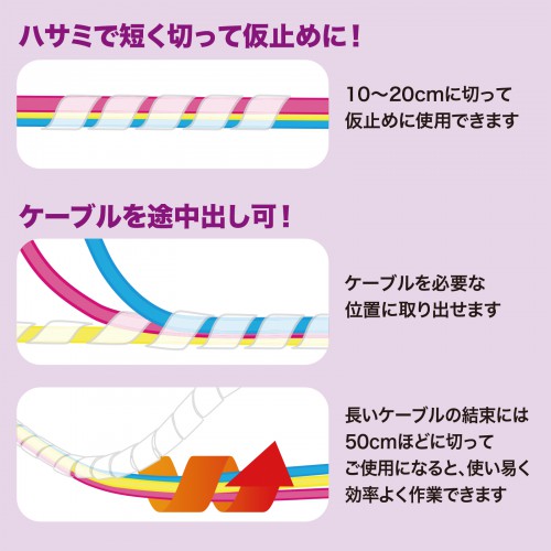 ケーブルタイ（スパイラル・2m巻き・内寸直径4mm・ホワイト）