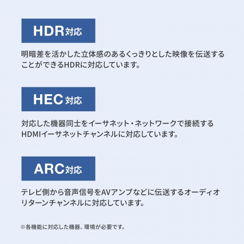ラッチ付きHDMIケーブル（10m）
