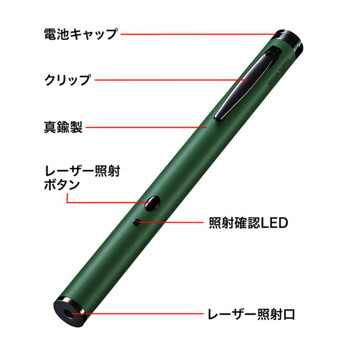 グリーンレーザーポインター