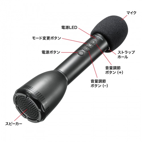 ハンドマイク型ポータブル拡声器スピーカー（Bluetooth対応）