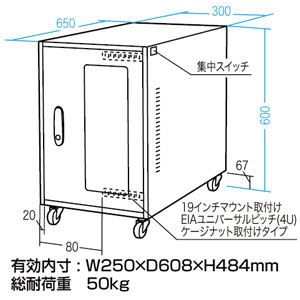 CPU用簡易防塵ボックス（W300×D650mm）
