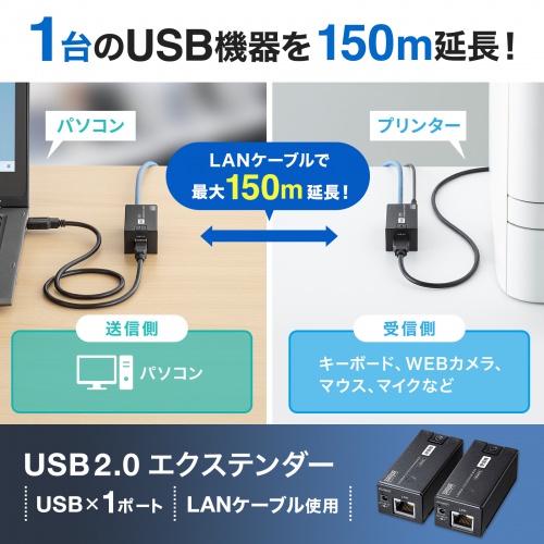 USB2.0エクステンダー（150m延長、1ポート）