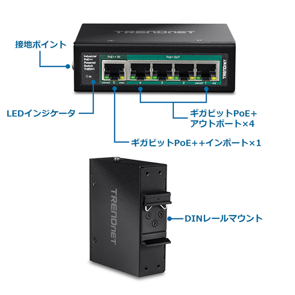 5ポート 産業用ギガビットPoE++給電DINレールスイッチ PoEパススルー対応