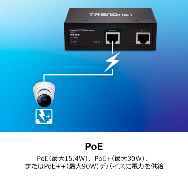 高耐久性産業用90WギガビットPoE++インジェクター