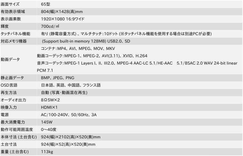 屋内サイネージディスプレイ（キオスクタイプ） 65型/1920×1080/HDMI、USB2.0、SD/ブラック/スピーカー：あり/タッチパネル搭載