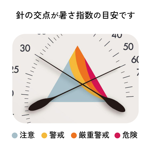 コンディションセンサー アイボリー