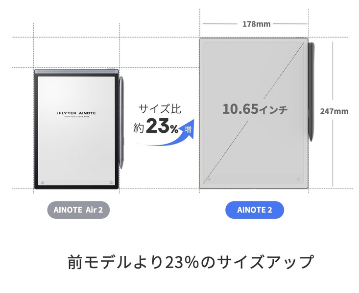 iFLYTEK AINOTE 2