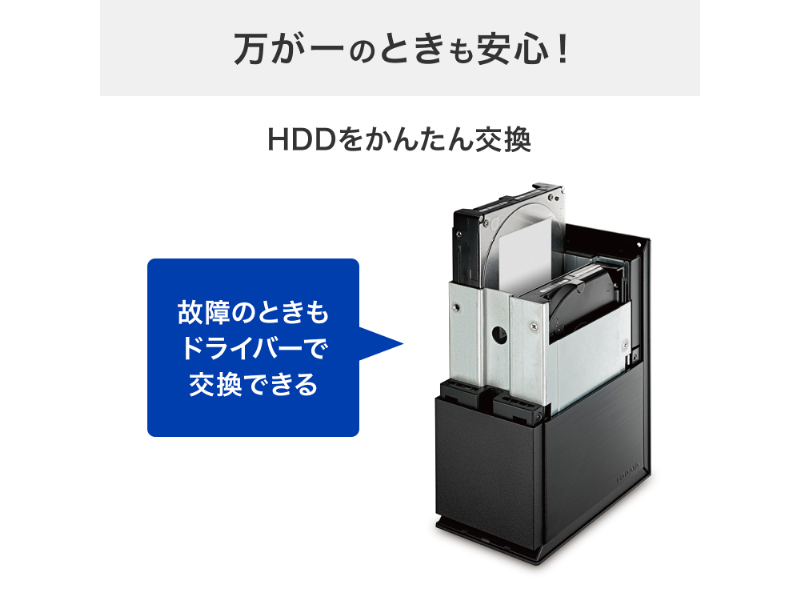 法人向け 5年保証 Ultrastar採用 RAID対応 外付けハードディスク（USB 5Gbps） 16TB