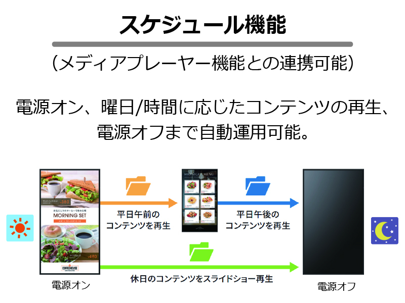 43V型インフォメーションディスプレイ/3840×2160/HDMI、USB Type-C/黒/スピーカー有/350cd/m2/16時間/メディアプレーヤー/無償オンサイト3年保証/ベーシックモデル