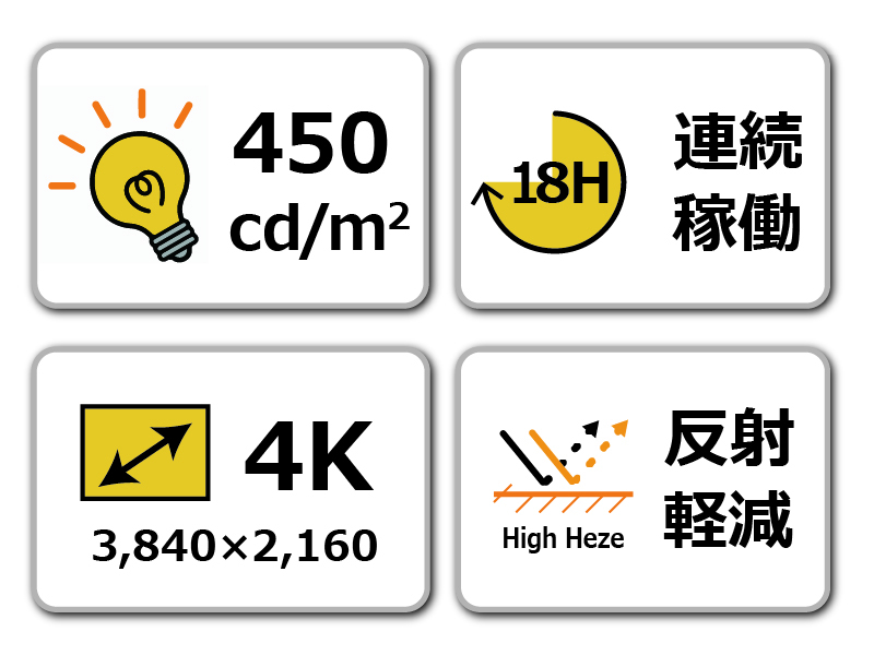 86V型Android内蔵インフォメーションディスプレイ/3840×2160/HDMI、USB-C/黒/スピーカー有/4K/450cd/m2/メディアプレイヤー/18H/縦・横・斜め設置/無償オンサイト3年保証