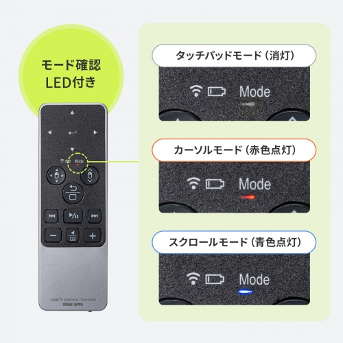 Bluetoothタッチパッドリモコン