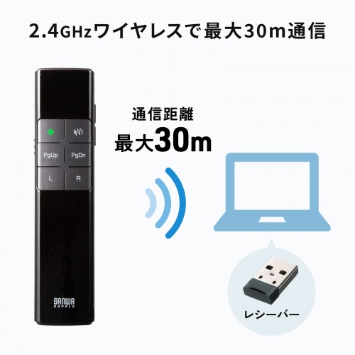 2WAYプレゼンター（グリーンレーザー・マウス操作対応・タイマー機能付き）