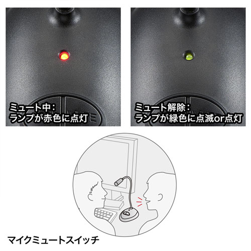 USBスタンドマイク