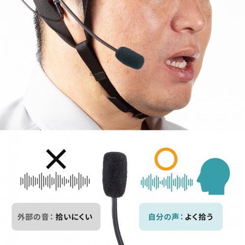 ヘルメット用イヤホンマイク（ガイドシステム用）