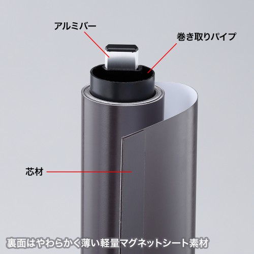 プロジェクタースクリーン（マグネット式）