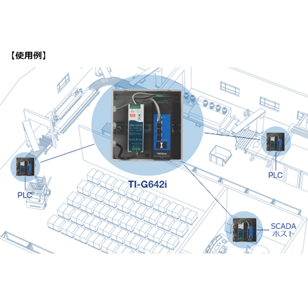 6ポート 産業用ギガビットL2マネージド・DINレールスイッチ