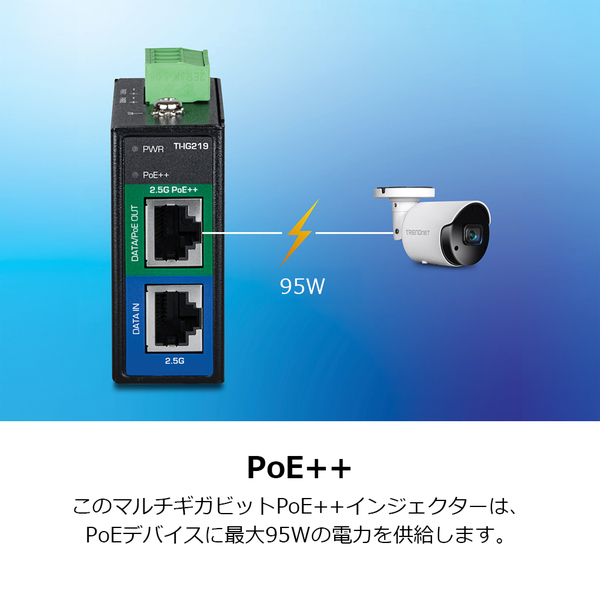 産業用2.5G PoE++インジェクター