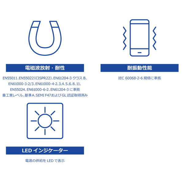 240W シングル出力産業用 DINレール電源