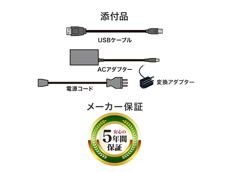 法人向け 5年保証 USB 5Gbps＆RAID対応 4ドライブ外付ハードディスク 128TB