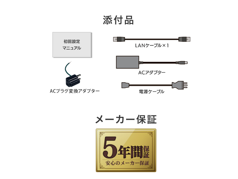 Windows Server IoT 2025 for Storage Standard 4ドライブ法人向けNAS 8TB