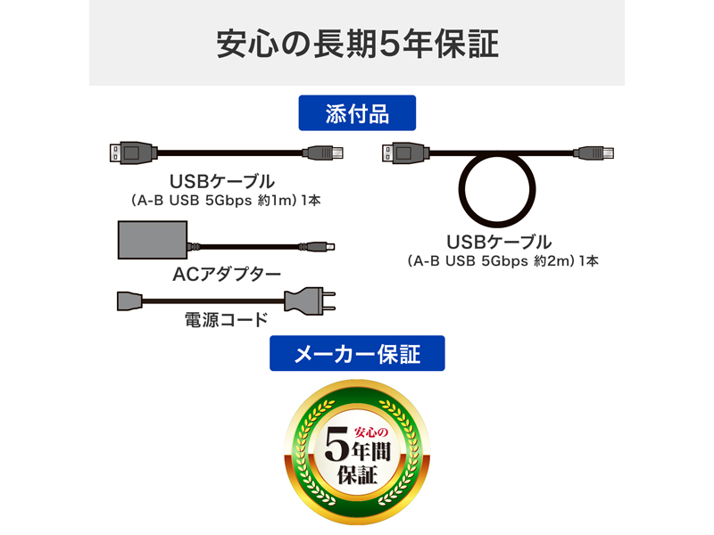 法人向け 5年保証 Ultrastar採用 RAID対応 外付けハードディスク（USB 5Gbps） 16TB