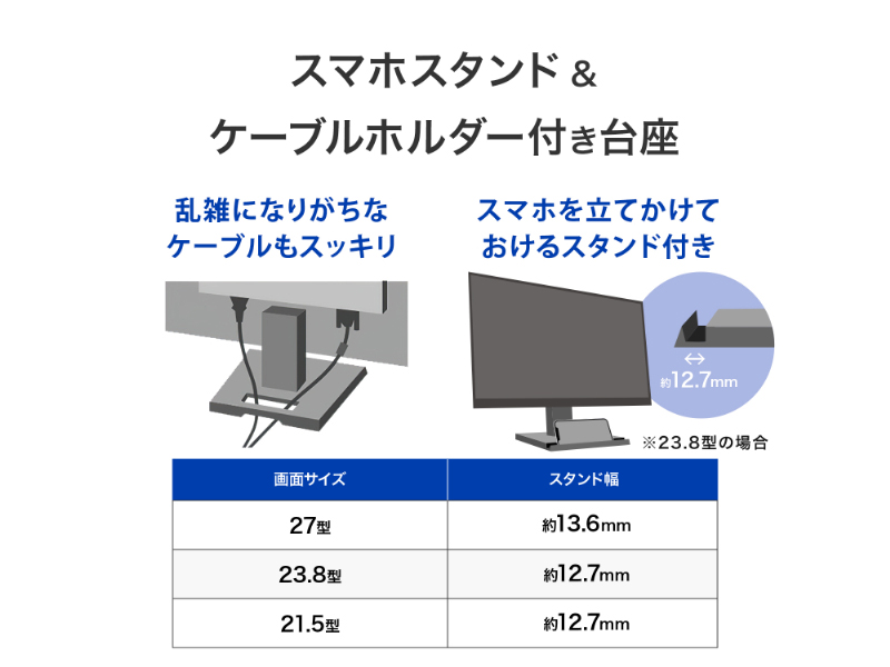 ワイド液晶ディスプレイ 23.8型/1920×1080/HDMI、DisplayPort、USB Type-C/ブラック/スピーカー：あり/100Hz対応で視認性アップ!/「5年保証」
