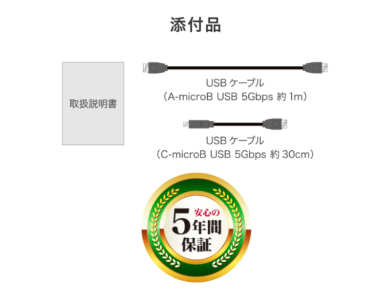 USB 5Gbps（USB3.2 Gen1）対応 長期5年保証 セキュリティポータブルSSD 500GB