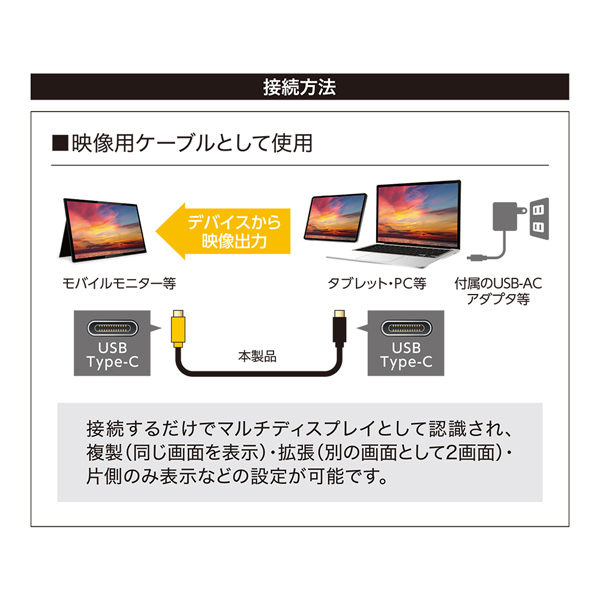 USB Type-C USB3.2 Gen1 映像出力・USB給電ケーブル 1.8m
