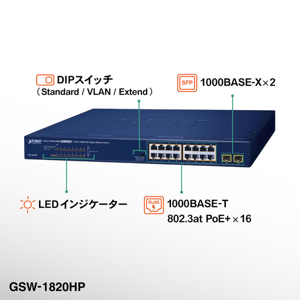 PoE+ギガビットイーサネットスイッチングハブSFPポート付 10ポート