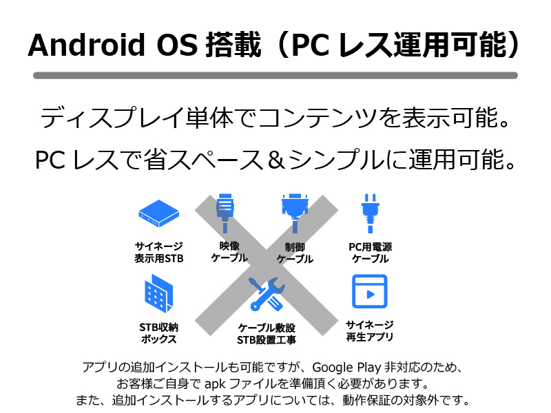 86V型Android内蔵インフォメーションディスプレイ/3840×2160/HDMI、USB-C/黒/スピーカー有/4K/450cd/m2/メディアプレイヤー/18H/縦・横・斜め設置/無償オンサイト3年保証