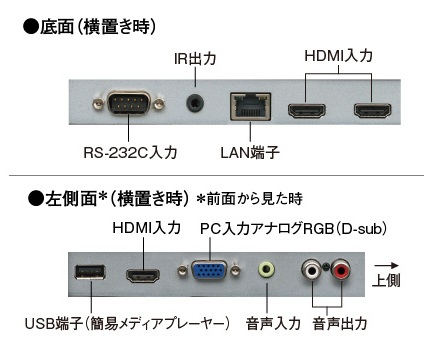 32V型液晶ディスプレイ/1920×1080/HDMI、アナログミニD-sub15ピン/ブラック/スピーカー有/24H連続稼働/無償3年オンサイト保証