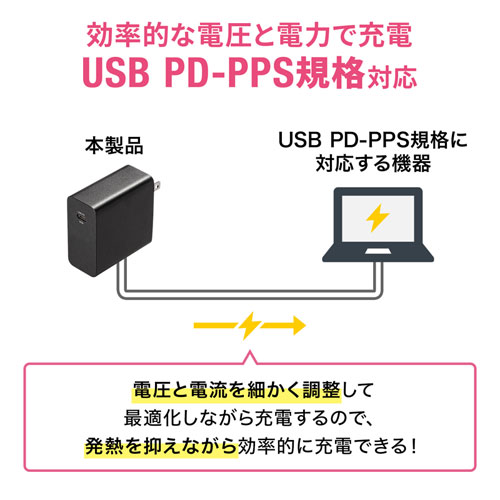 USB PD対応AC充電器（PD65W・Type-Cケーブル付き）