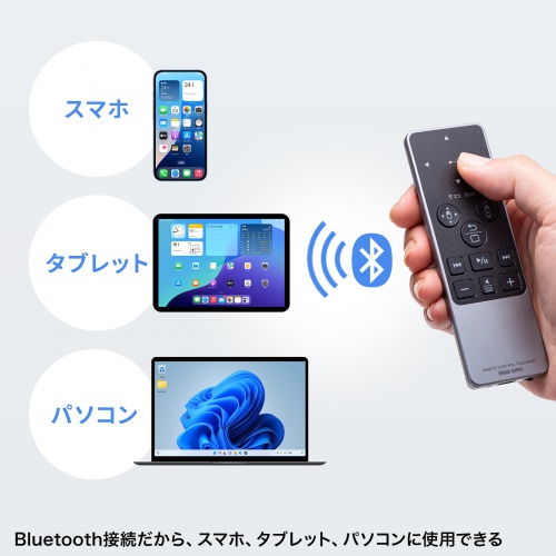 Bluetoothタッチパッドリモコン