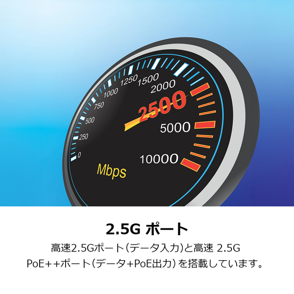 産業用2.5G PoE++インジェクター