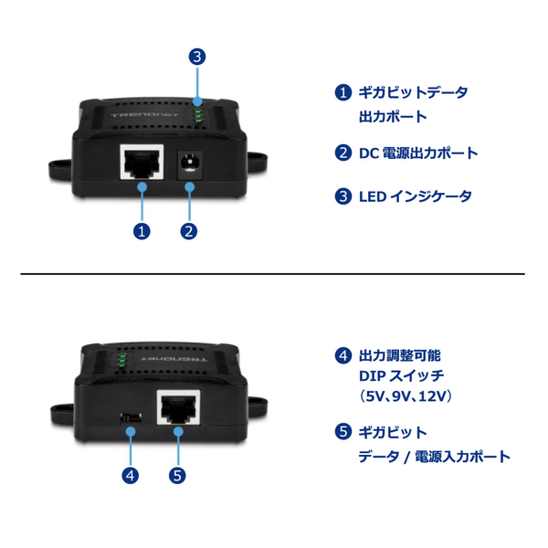 ギガビットPoEスプリッター