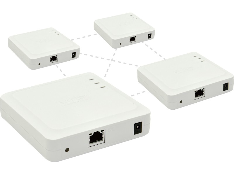 Mesh Network System